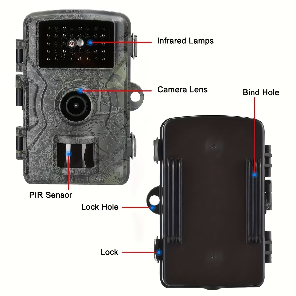 Outdoor Jagd Trail Kamera 1080 – Outdoor Hunting Camera Wireless Bewertung und Preis