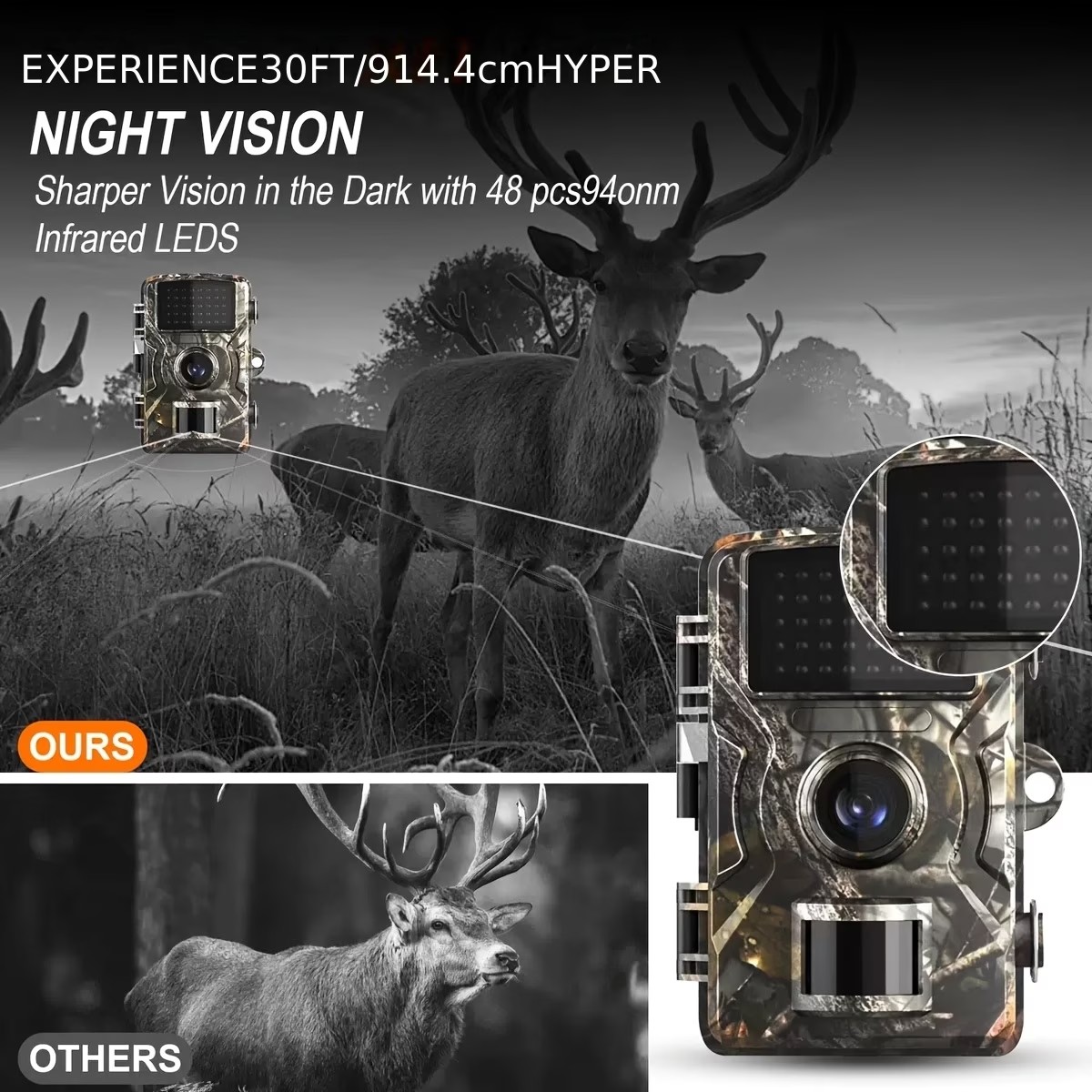 Outdoor Jagd Trail Kamera 1080 – Outdoor Hunting Camera Wireless Bewertung und Preis