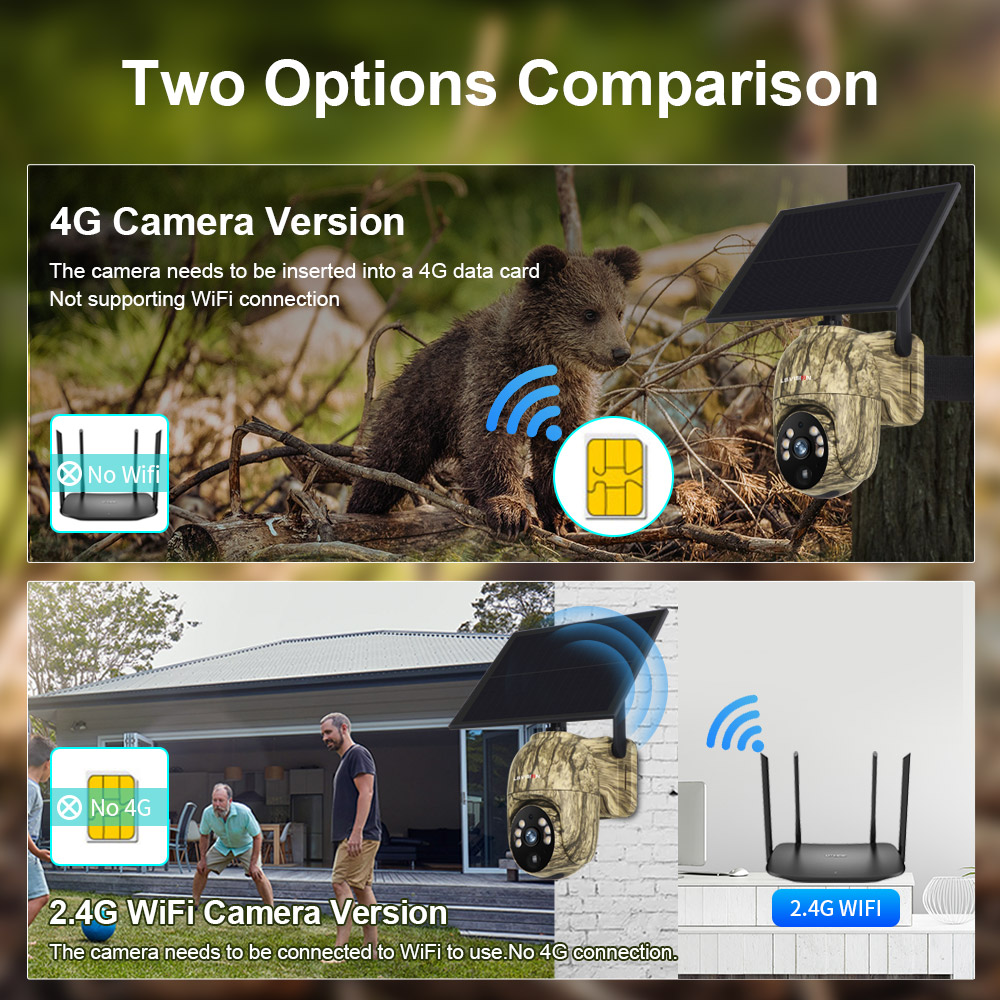 LS VISION 2K Solar-Überwachung – Outdoor Hunting Camera Wireless Bewertung und Preis