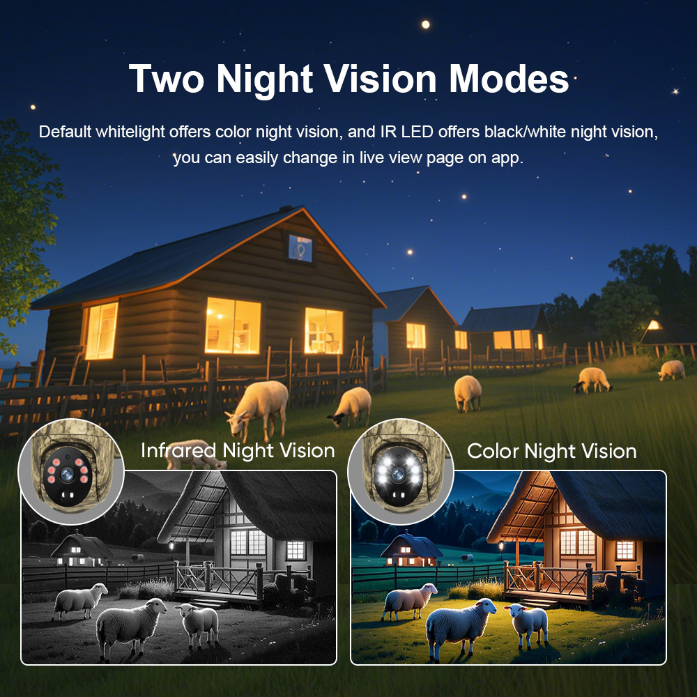 LS VISION 2K Solar-Überwachung – Outdoor Hunting Camera Wireless Bewertung und Preis