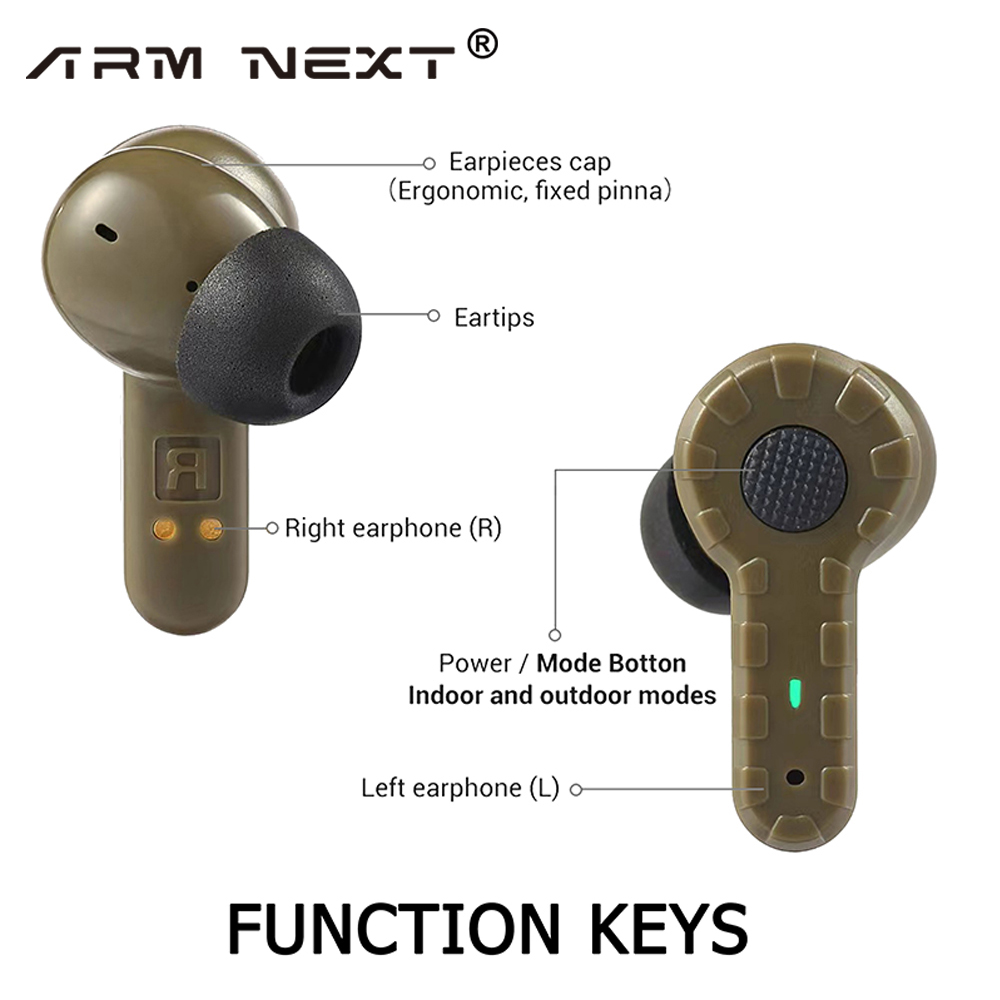 ARM NEXT taktisches Headset, A – Shooting Ear Muff Bewertung und Preis