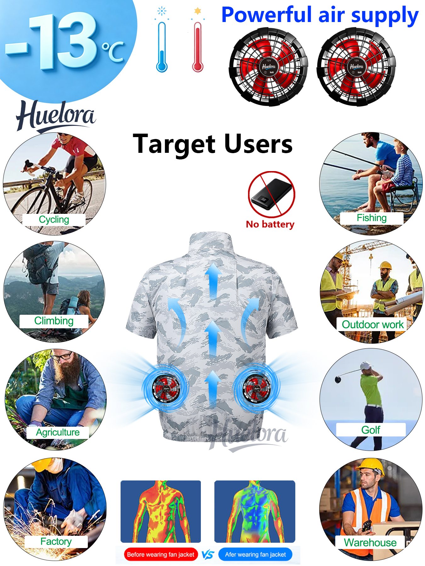 4-3-2 Rückenlüfter Tarnmuster  – Hunting Outdoor Wear Bewertung und Preis