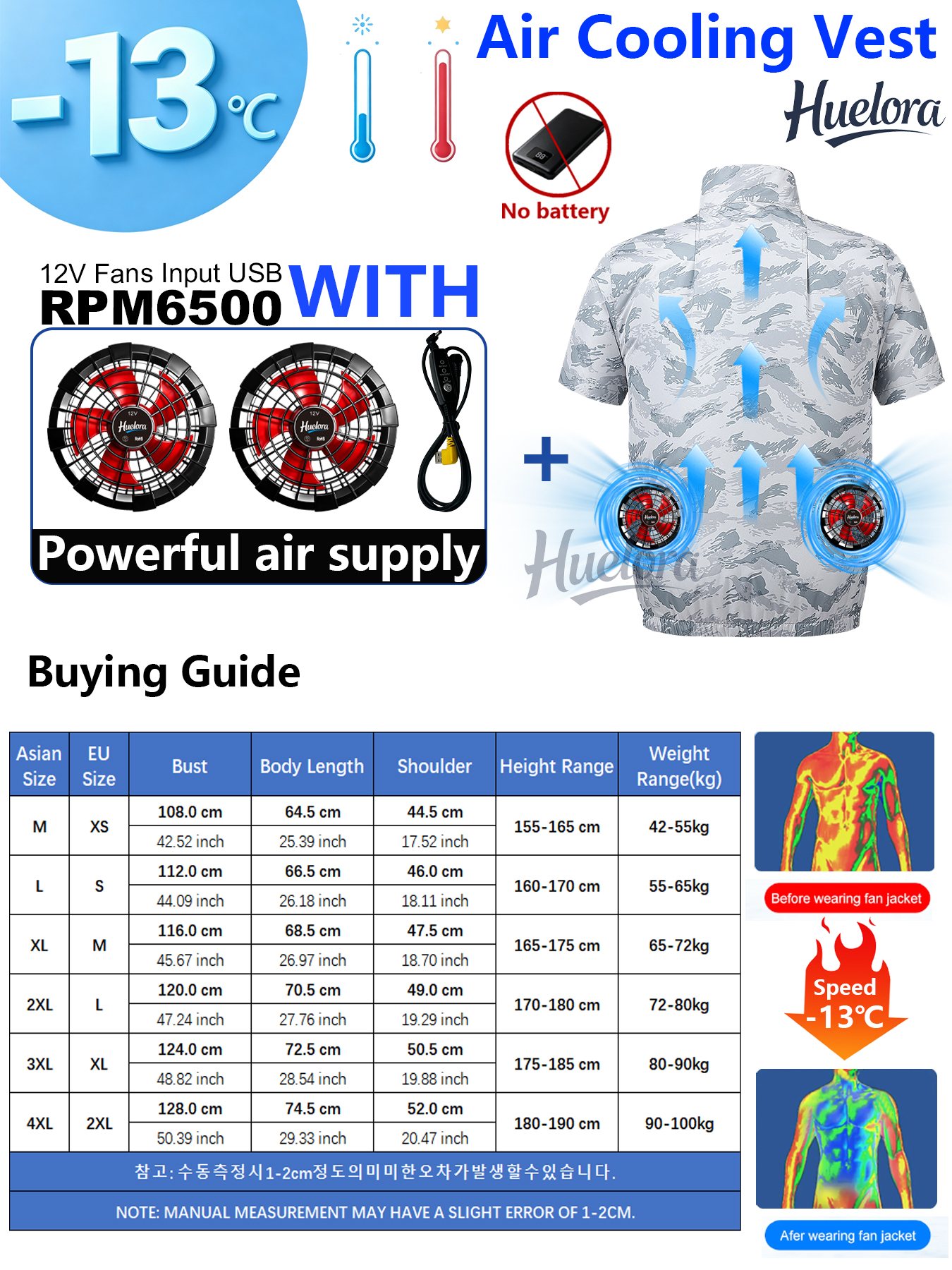 4-3-2 Rückenlüfter Tarnmuster  – Hunting Outdoor Wear Bewertung und Preis