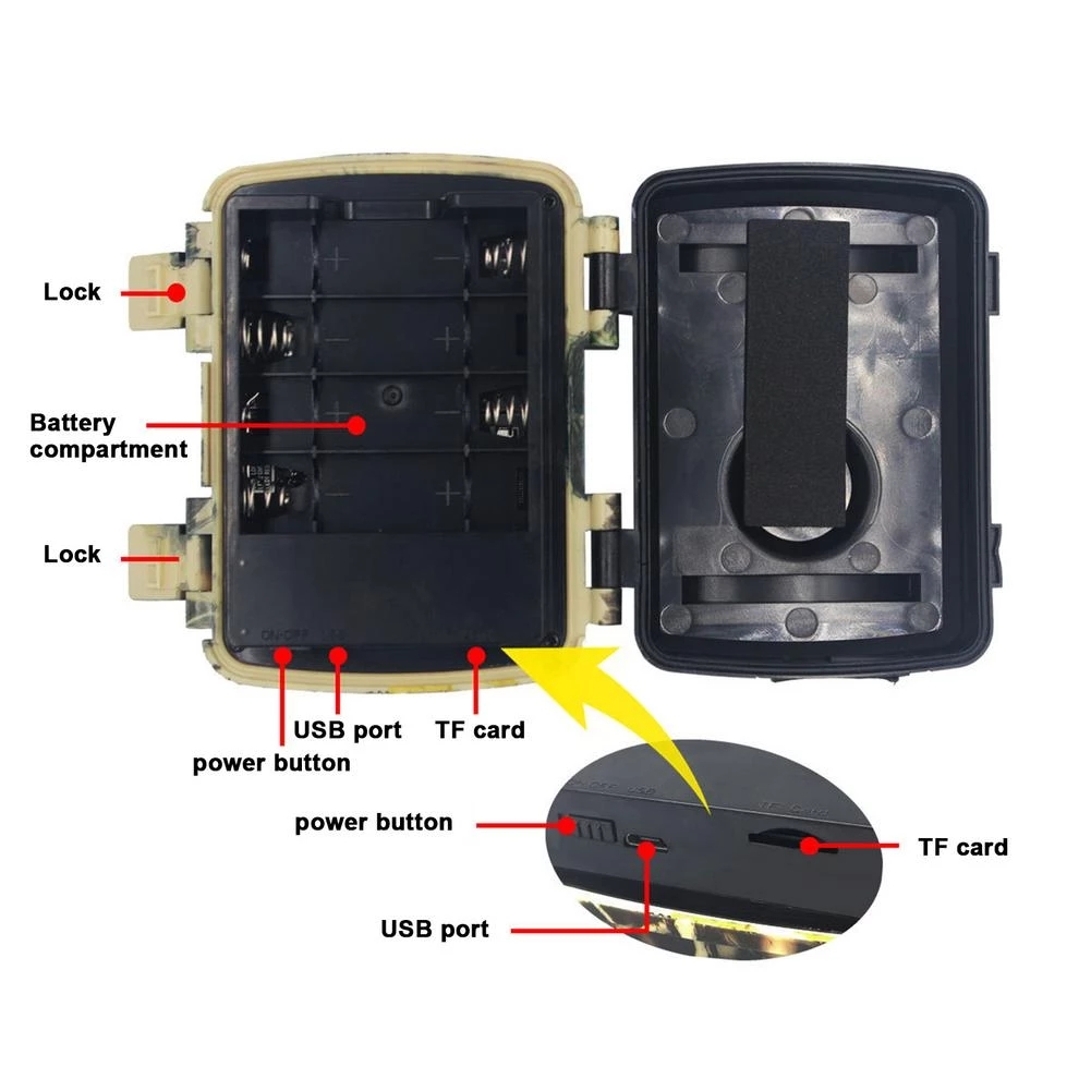 Mini Trail Jagd Kamera PIR Sen – Outdoor Hunting Camera Wireless Bewertung und Preis